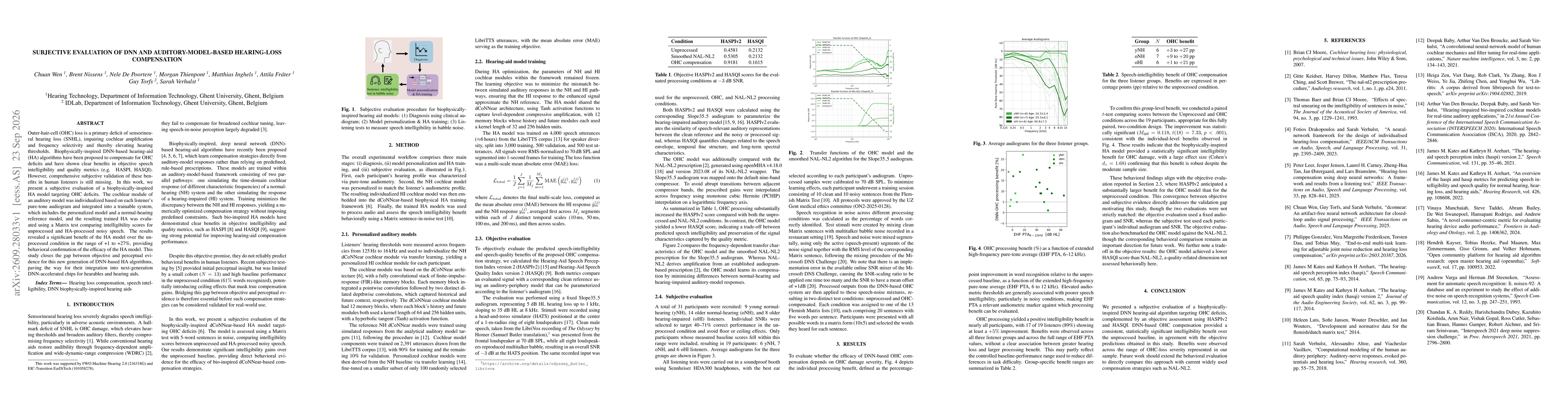 Thumbnail for Subjective Evaluation of DNN AND Auditory-Model-Based Hearing-Loss Compensation