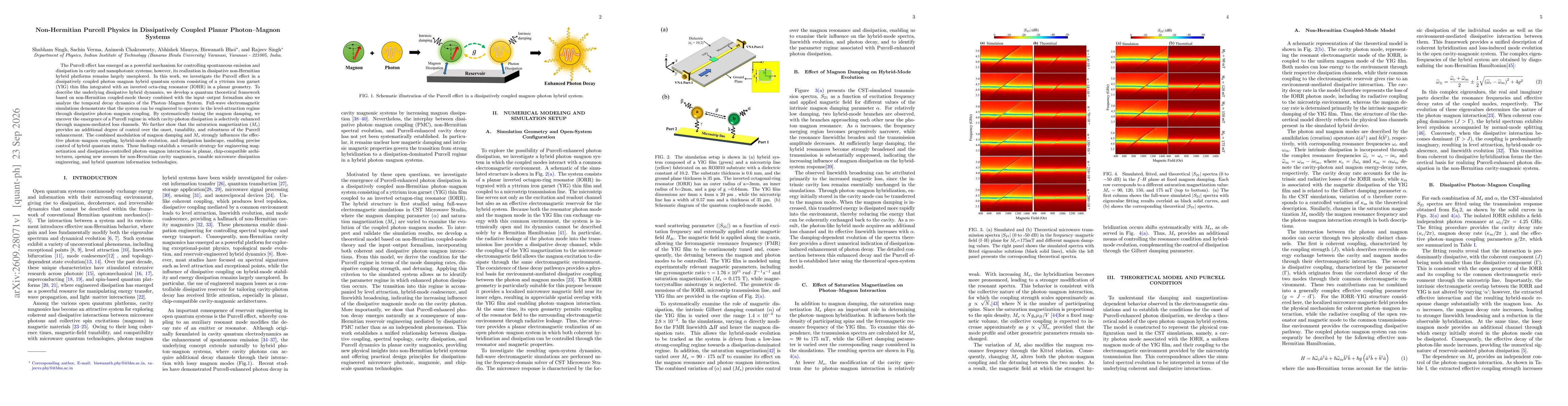 Thumbnail for Non-Hermitian Purcell Physics in Dissipatively Coupled Planar Photon-Magnon Systems