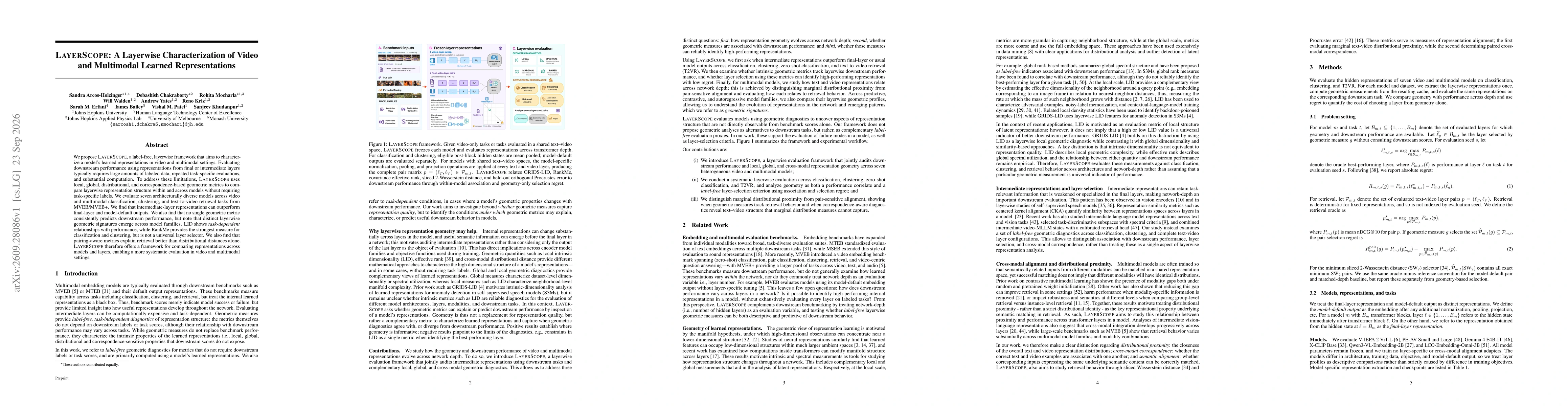 Thumbnail for LAYERSCOPE: A Layerwise Characterization of Video and Multimodal Learned Representations