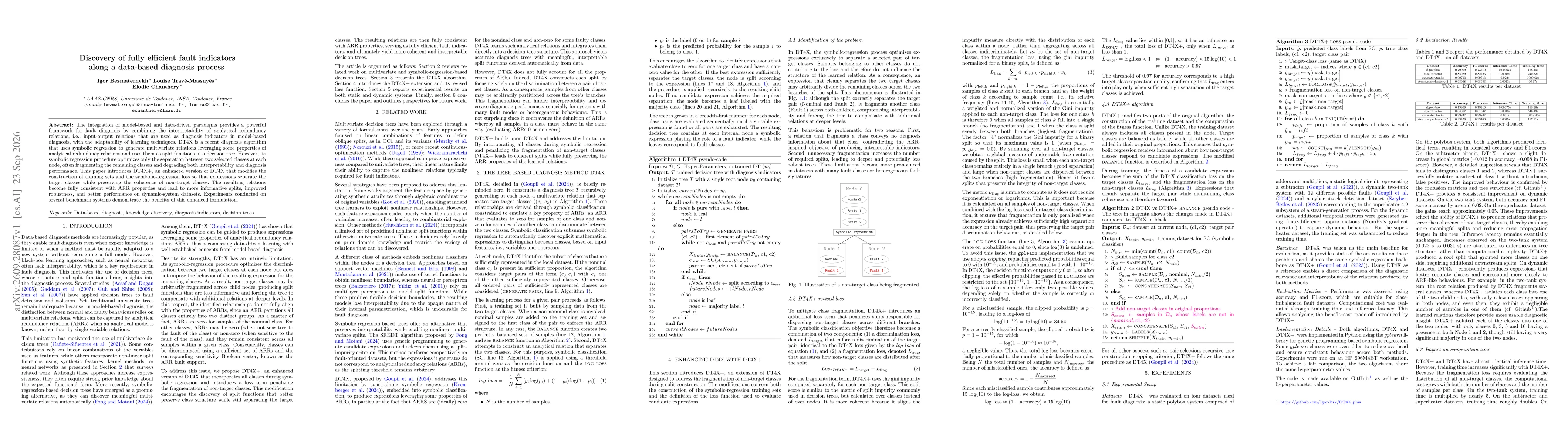Thumbnail for Discovery of fully efficient fault indicators along a data-based diagnosis process