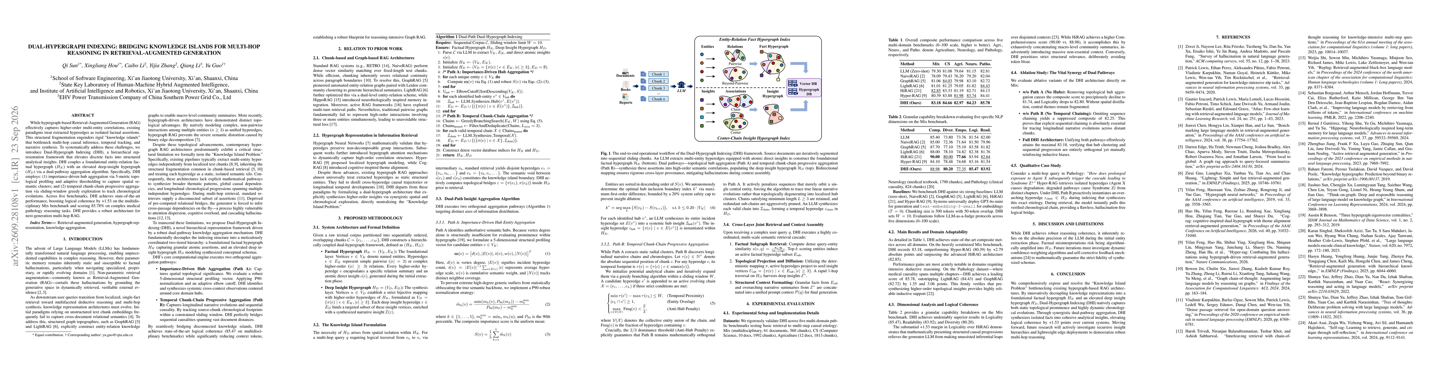 Thumbnail for Dual-Hypergraph Indexing: Bridging Knowledge Islands for Multi-Hop Reasoning in Retrieval-Augmented Generation