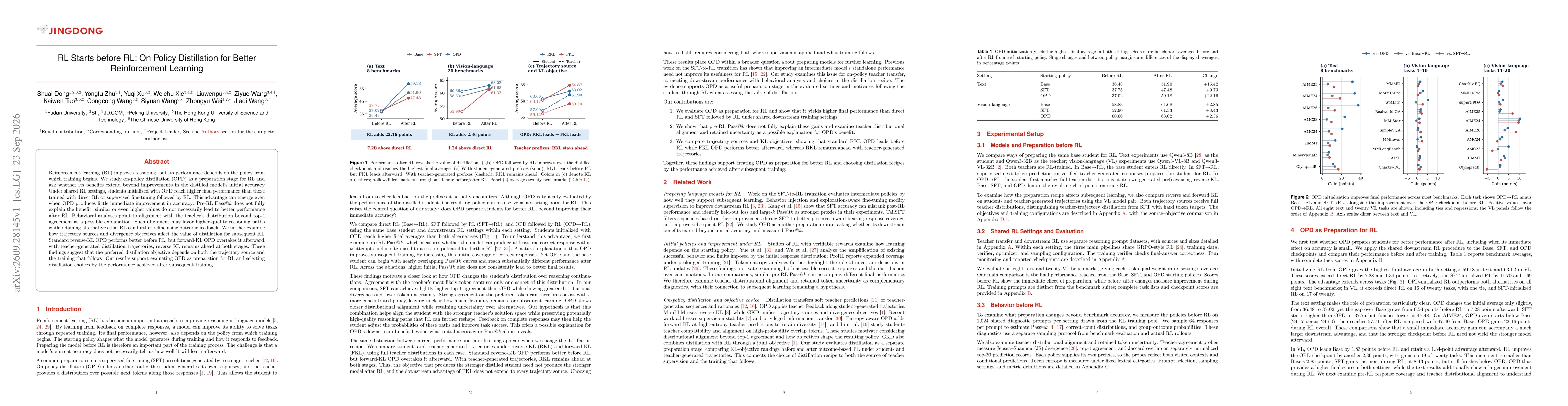 Thumbnail for RL Starts before RL: On Policy Distillation for Better Reinforcement Learning