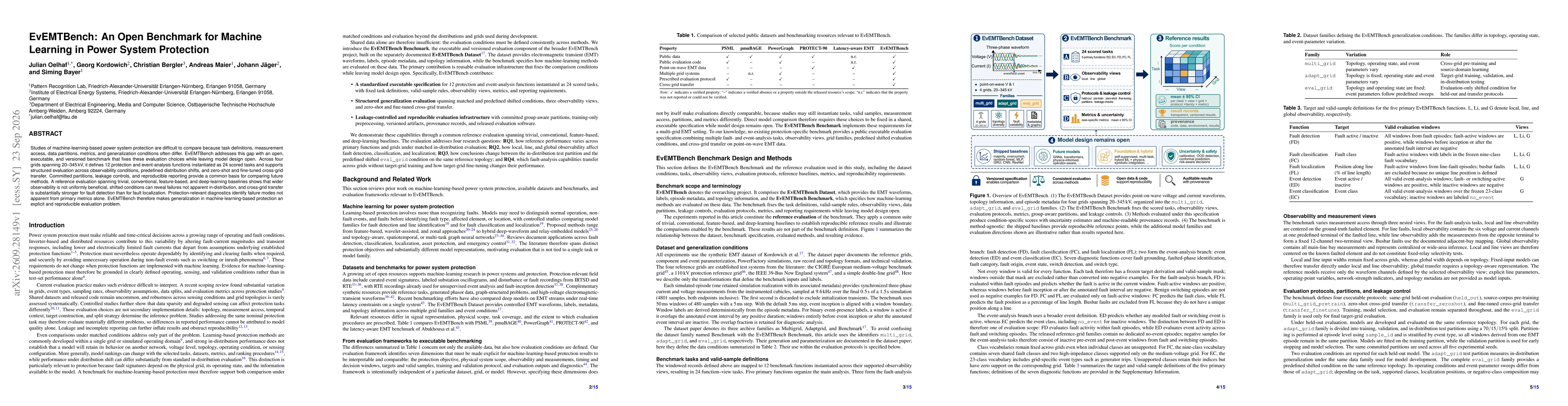 Thumbnail for EvEMTBench: An Open Benchmark for Machine Learning in Power System Protection