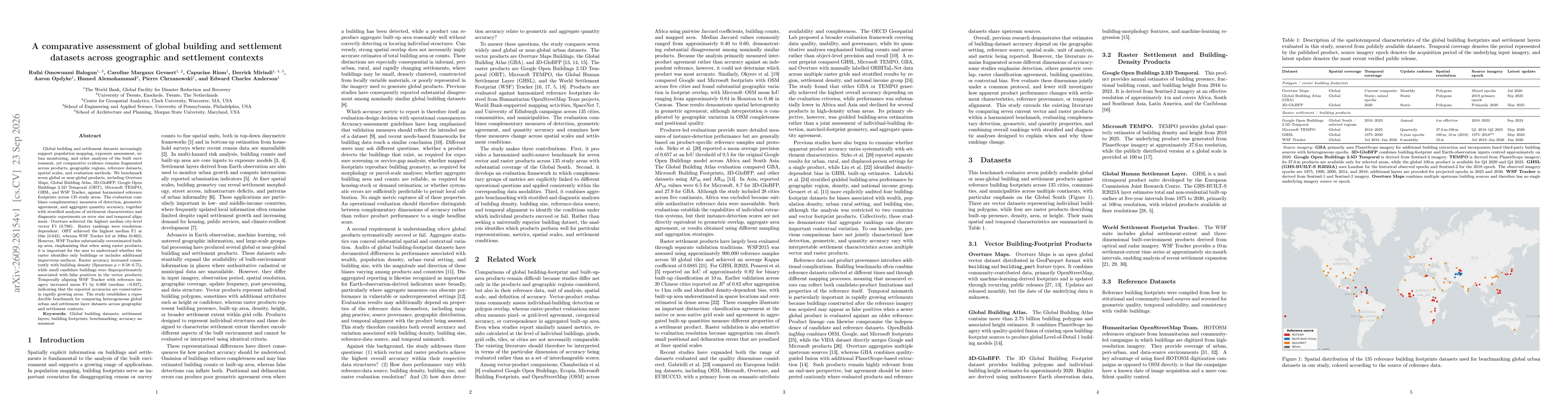 Thumbnail for A comparative assessment of global building and settlement datasets across geographic and settlement contexts