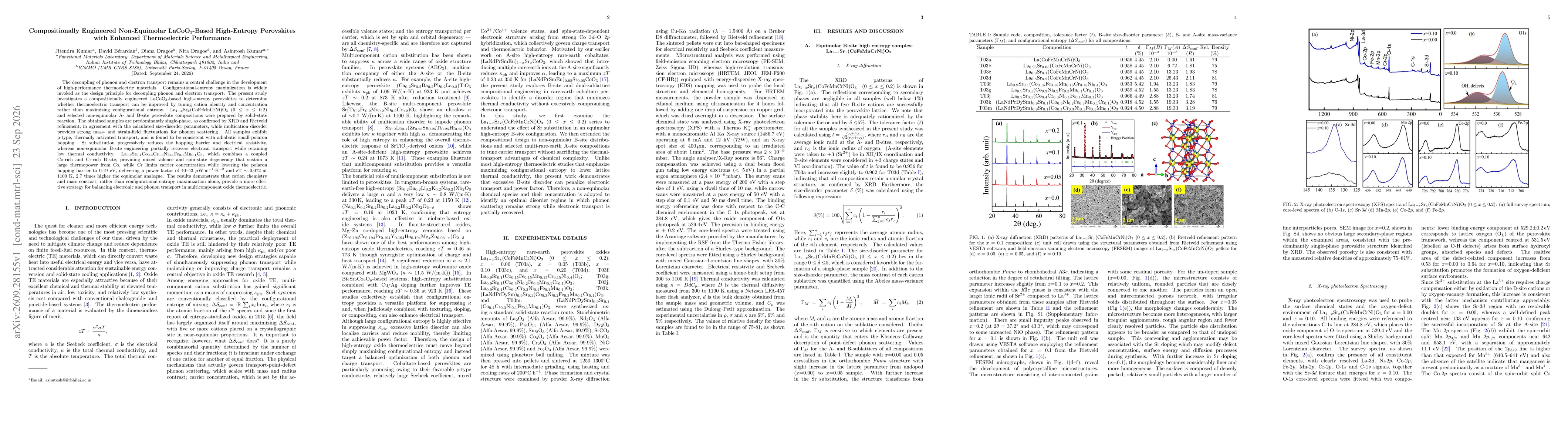 Thumbnail for Compositionally Engineered Non-Equimolar LaCoO$_3$-Based High-Entropy Perovskites with Enhanced Thermoelectric Performance