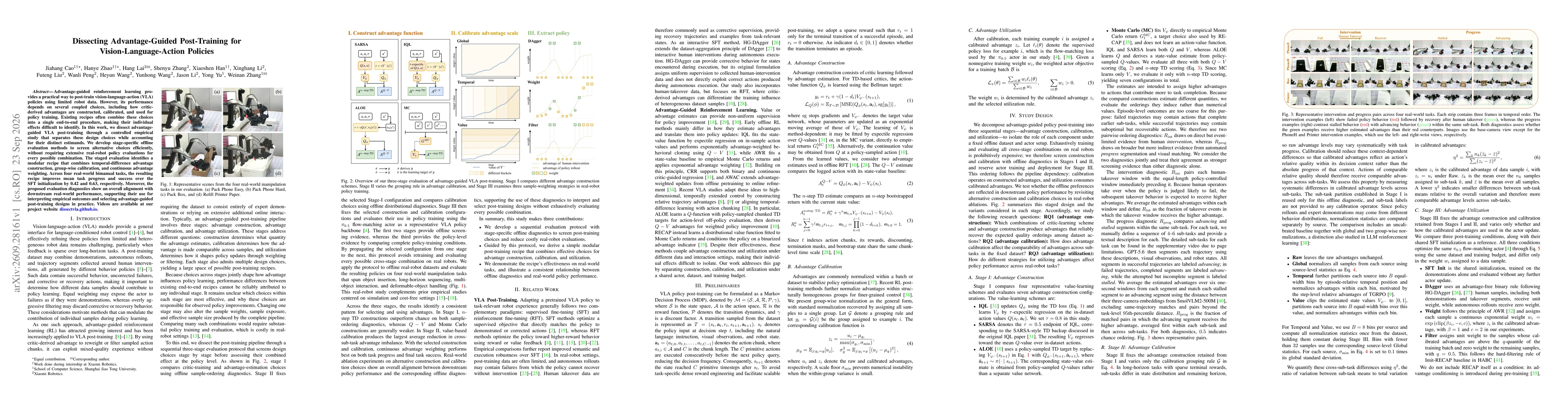 Thumbnail for Dissecting Advantage-Guided Post-Training for Vision-Language-Action Policies