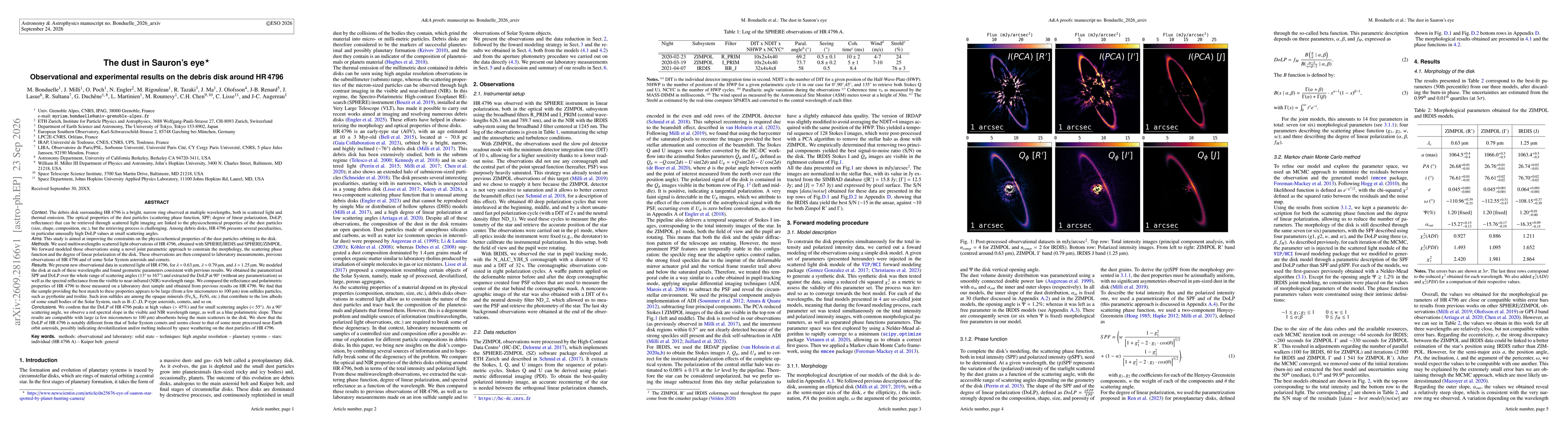 Thumbnail for The dust in Sauron's eye - Observational and experimental results on the debris disk around HR 4796