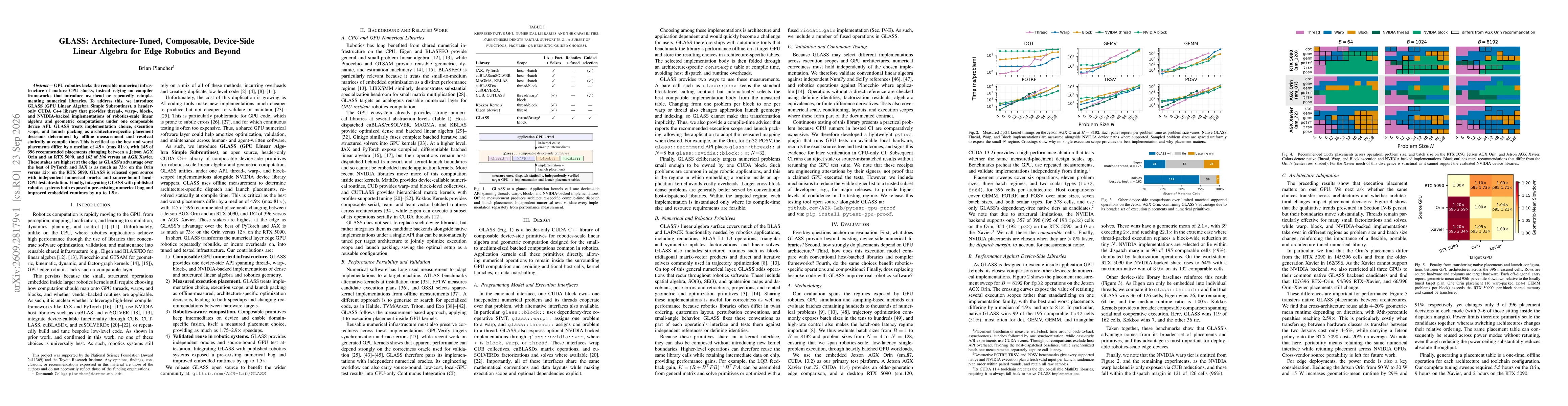 Thumbnail for GLASS: Architecture-Tuned, Composable, Device-Side Linear Algebra for Edge Robotics and Beyond