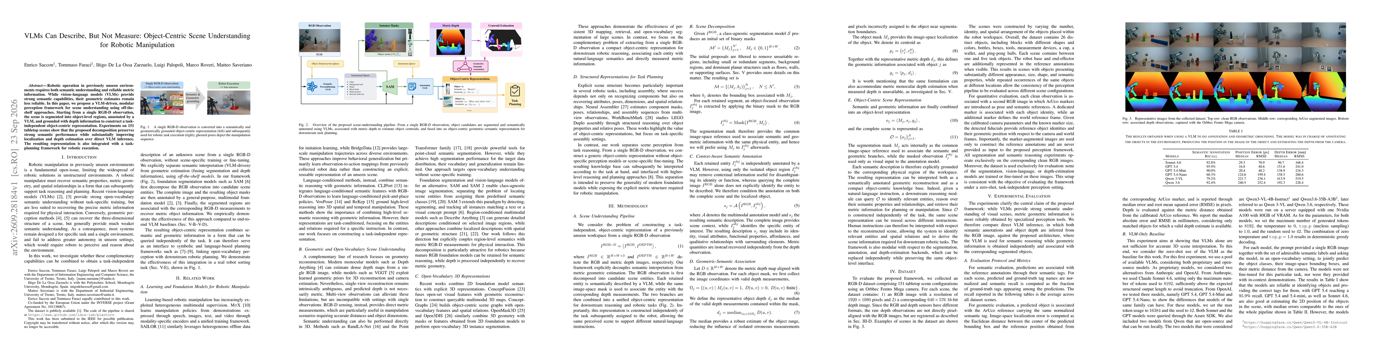 Thumbnail for VLMs Can Describe, But Not Measure: Object-Centric Scene Understanding for Robotic Manipulation