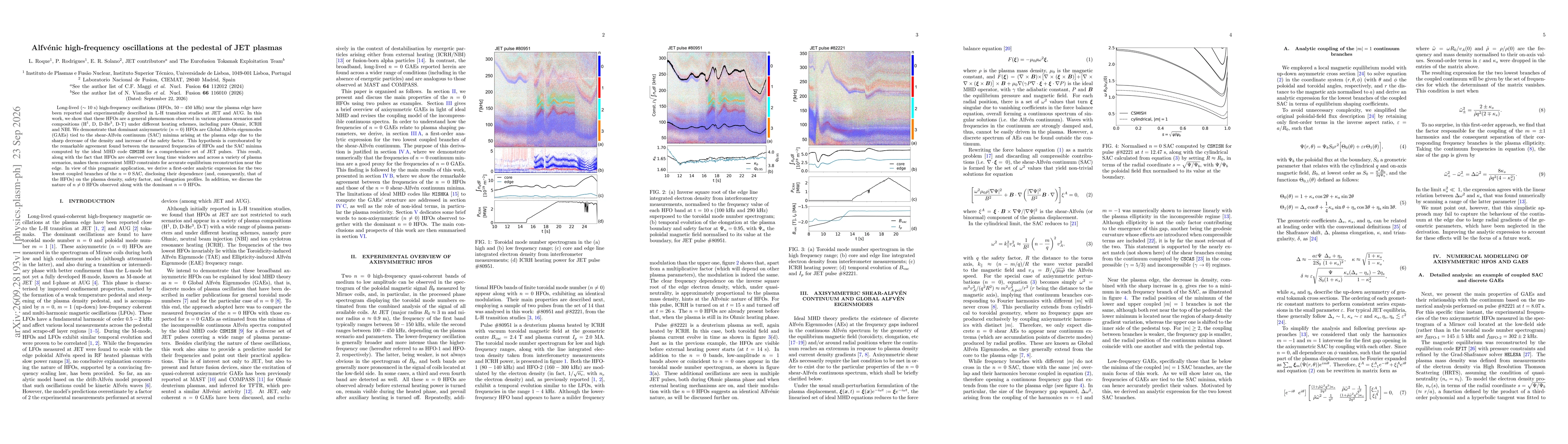 Thumbnail for Alfvénic high-frequency oscillations at the pedestal of JET plasmas