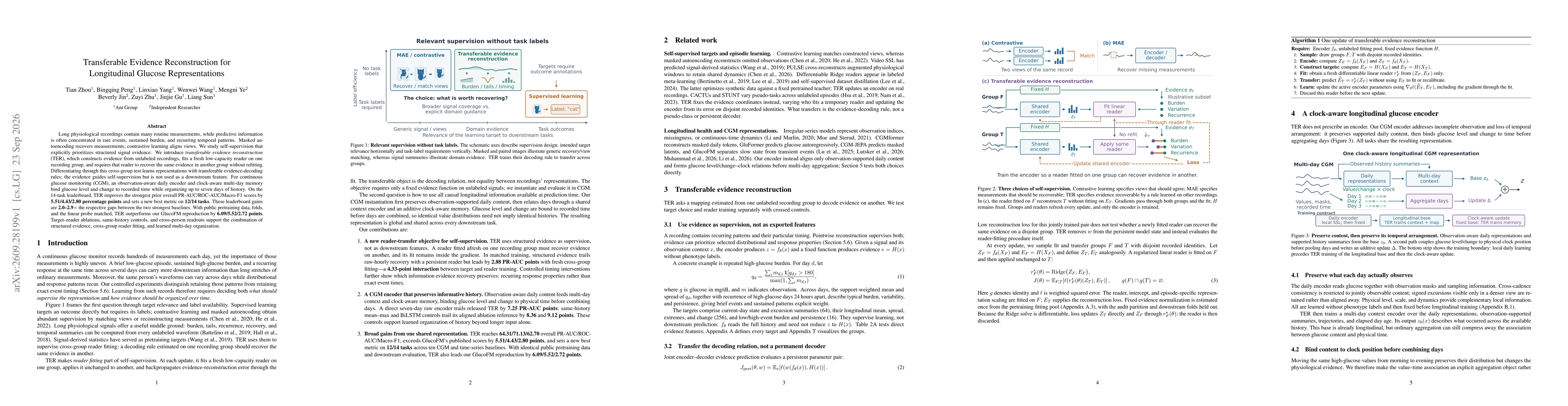 Thumbnail for Transferable Evidence Reconstruction for Longitudinal Glucose Representations