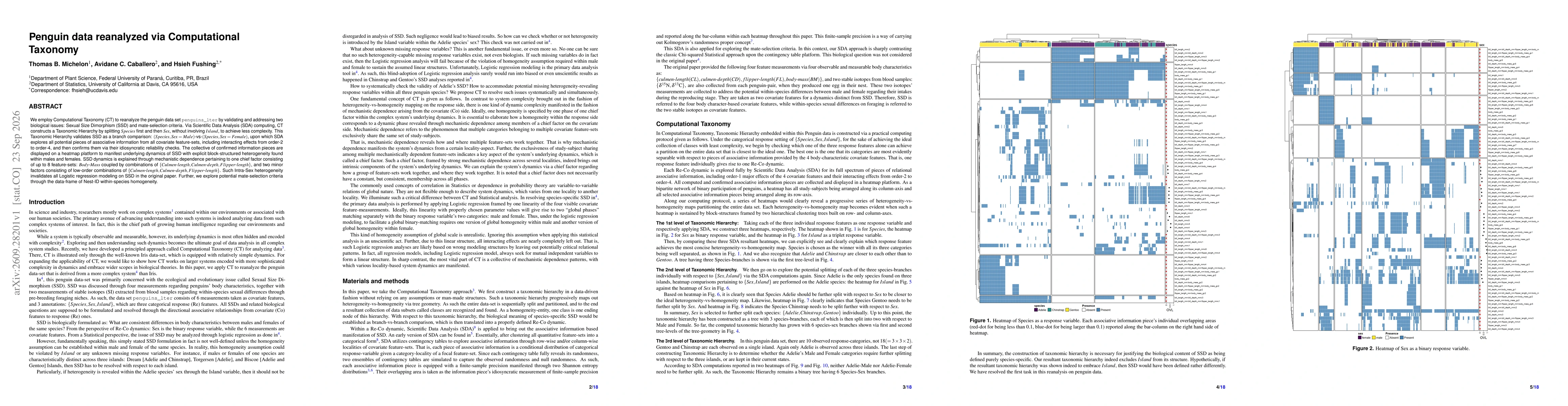 Thumbnail for Penguin data reanalyzed via Computational Taxonomy