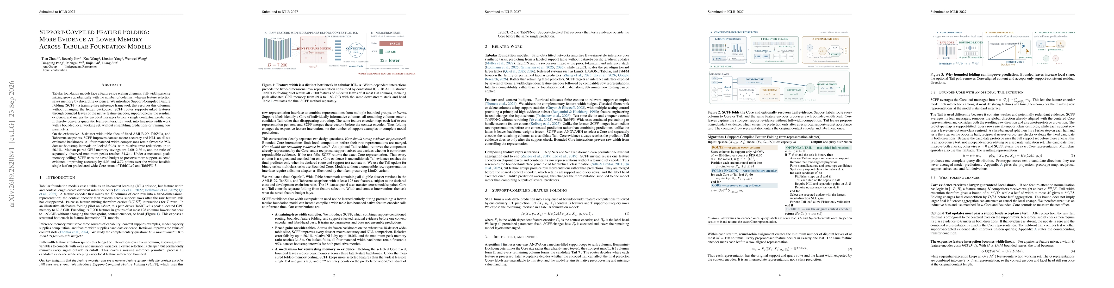 Thumbnail for Support-Compiled Feature Folding: More Evidence at Lower Memory Across Tabular Foundation Models