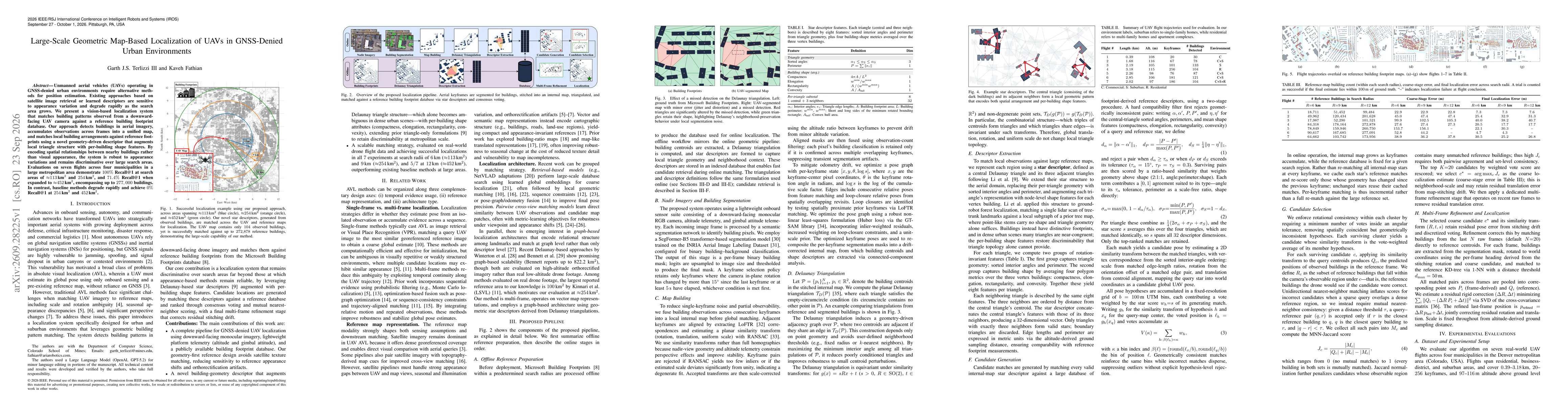Thumbnail for Large-Scale Geometric Map-Based Localization of UAVs in GNSS-Denied Urban Environments