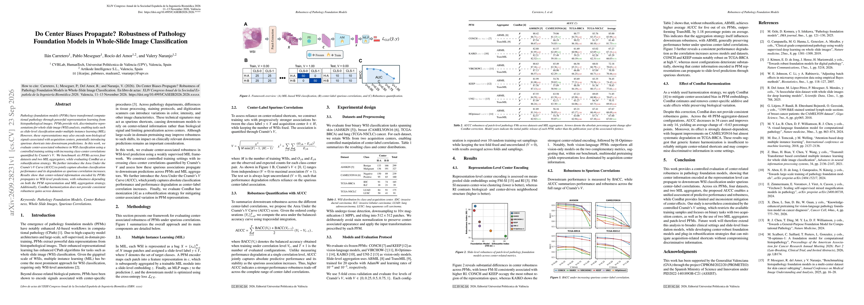 Thumbnail for Do Center Biases Propagate? Robustness of Pathology Foundation Models in Whole-Slide Image Classification