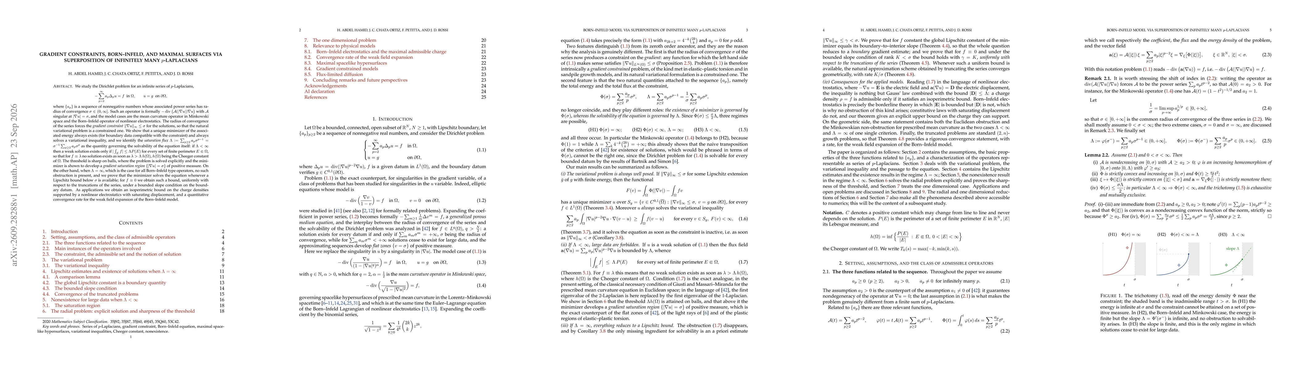 Thumbnail for Gradient constraints, Born-Infeld, and maximal surfaces via superposition of infinitely many $p$-Laplacians