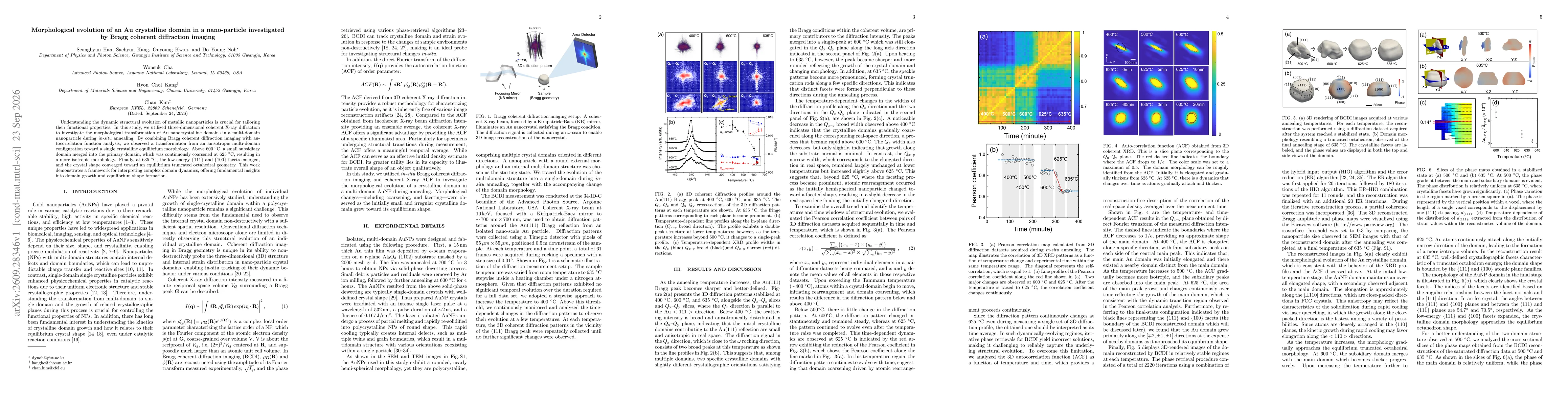 Thumbnail for Morphological evolution of an Au crystalline domain in a nano-particle investigated by Bragg coherent diffraction imaging