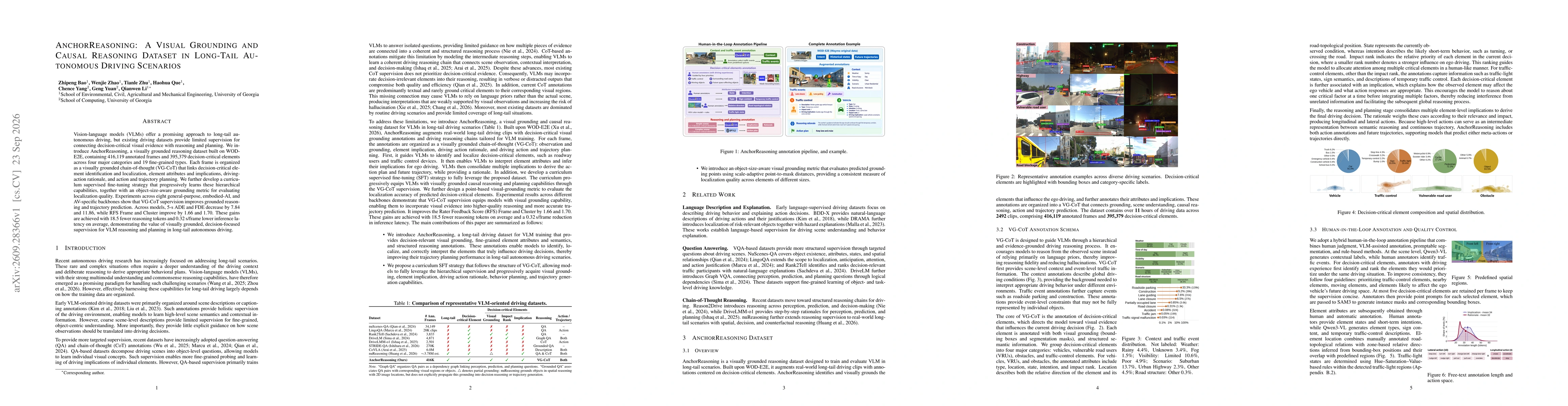 Thumbnail for AnchorReasoning: A Visual Grounding and Causal Reasoning Dataset in Long-Tail Autonomous Driving Scenarios