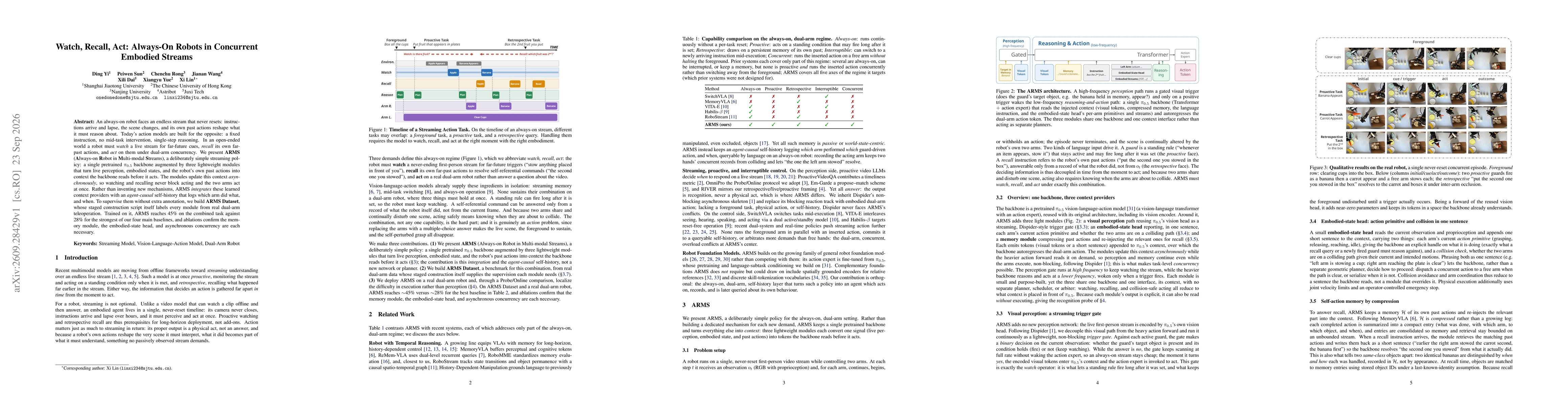 Thumbnail for Watch, Recall, Act: Always-On Robots in Concurrent Embodied Streams