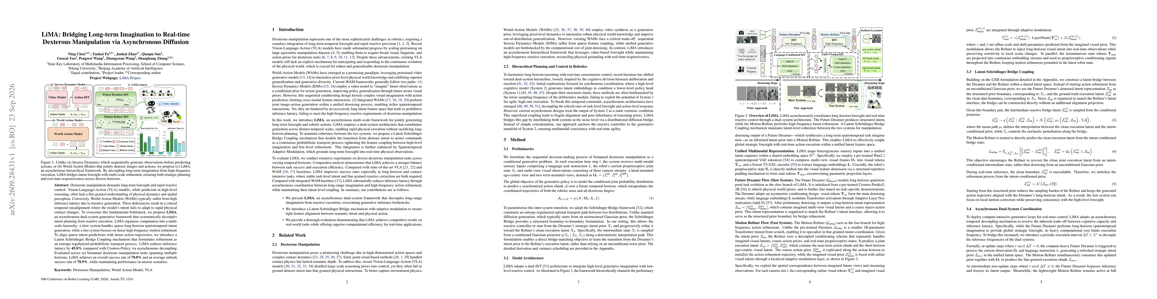 Thumbnail for LiMA: Bridging Long-term Imagination to Real-time Dexterous Manipulation via Asynchronous Diffusion