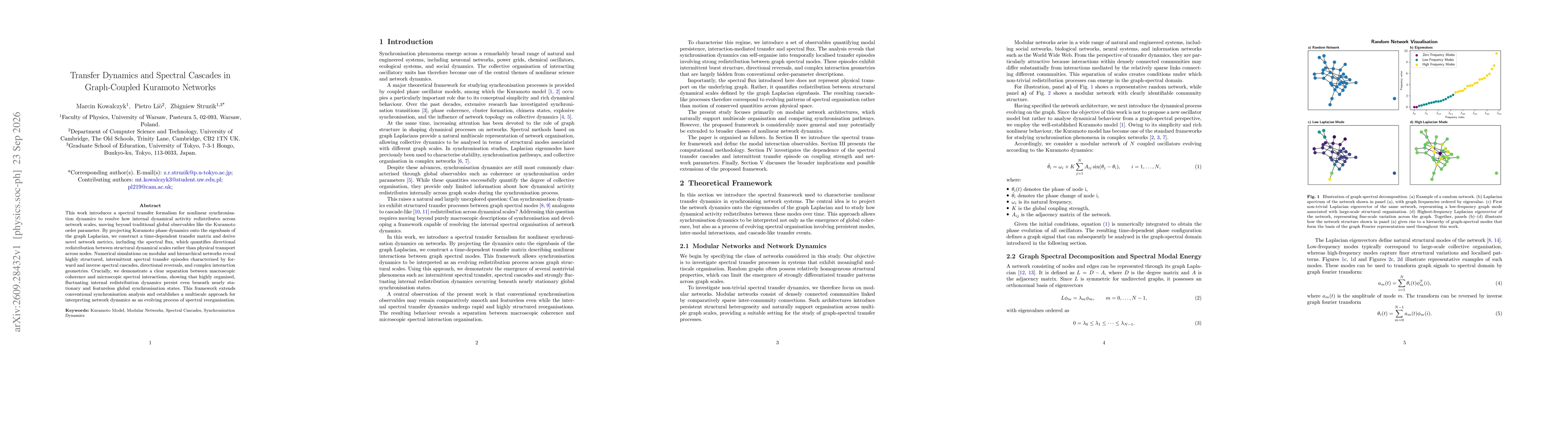 Thumbnail for Transfer Dynamics and Spectral Cascades in Graph-Coupled Kuramoto Networks