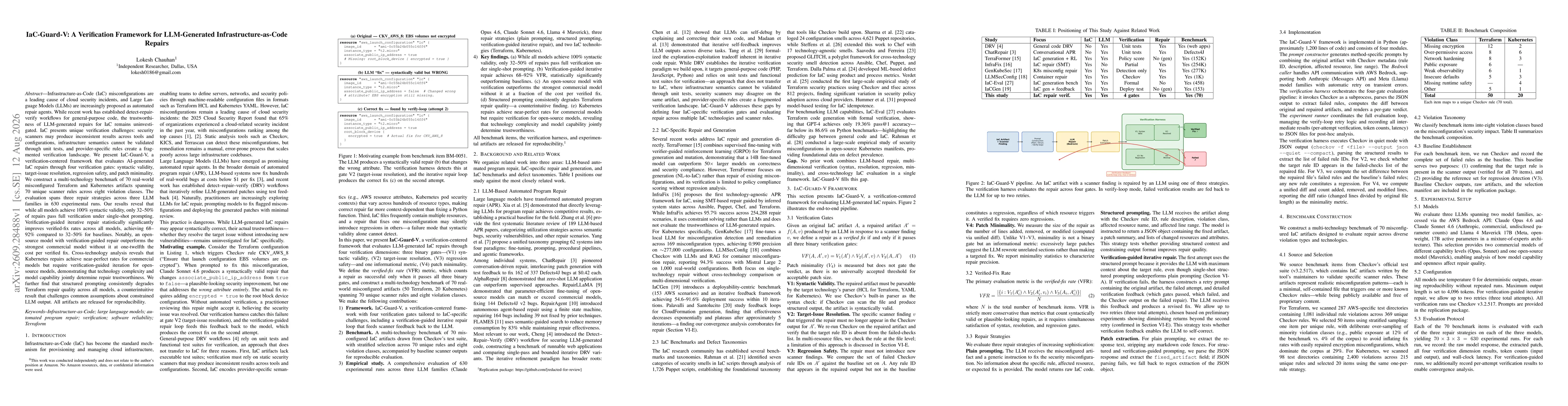 Thumbnail for IaC-Guard-V: A Verification Framework for LLM-Generated Infrastructure-as-Code Repairs