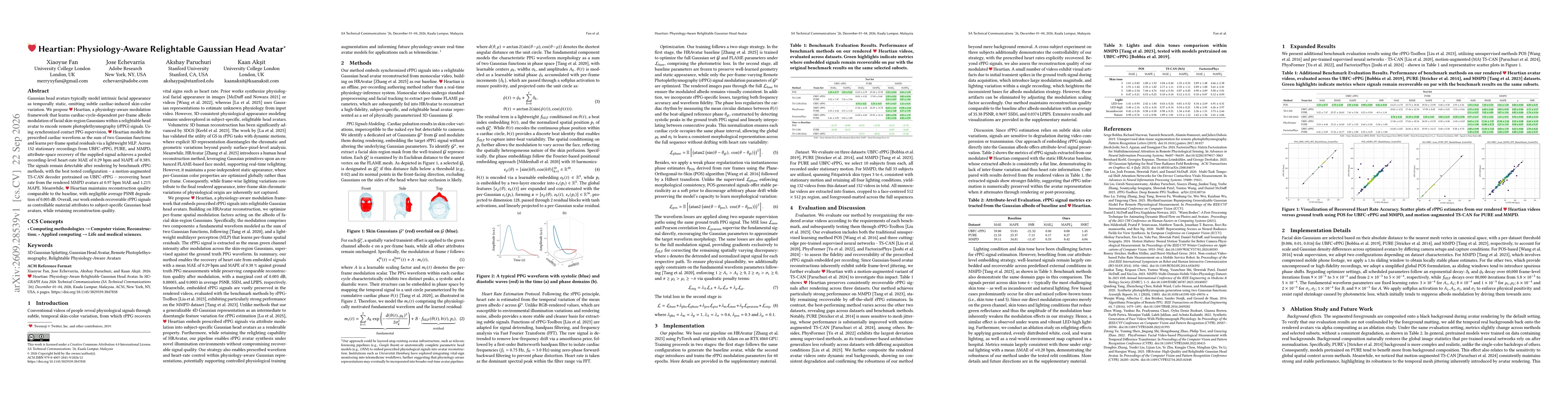Thumbnail for $\unicode{x1F493}$Heartian: Physiology-Aware Relightable Gaussian Head Avatar