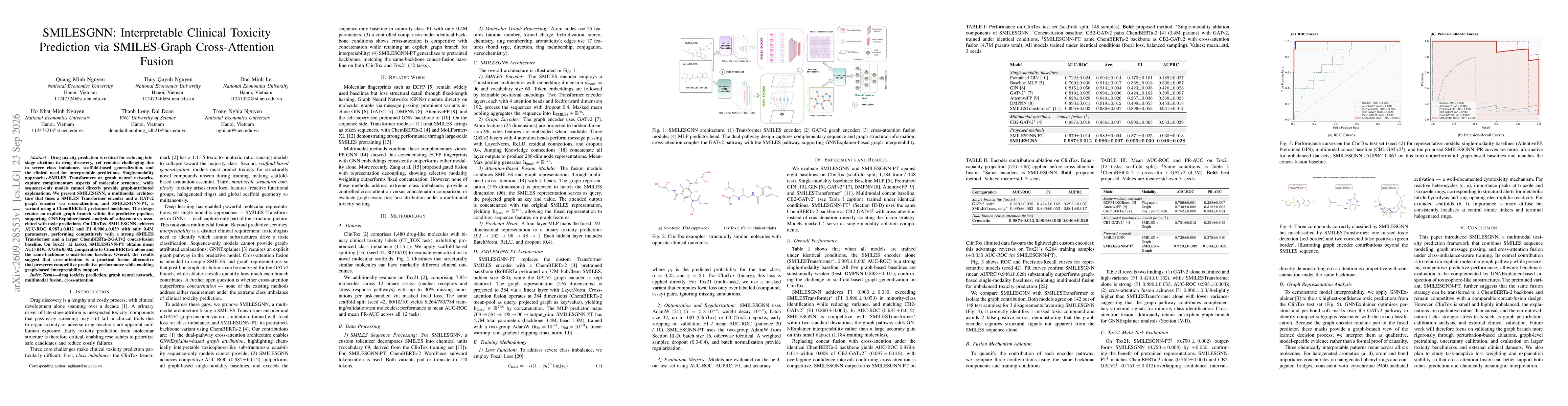 Thumbnail for SMILESGNN: Interpretable Clinical Toxicity Prediction via SMILES-Graph Cross-Attention Fusion