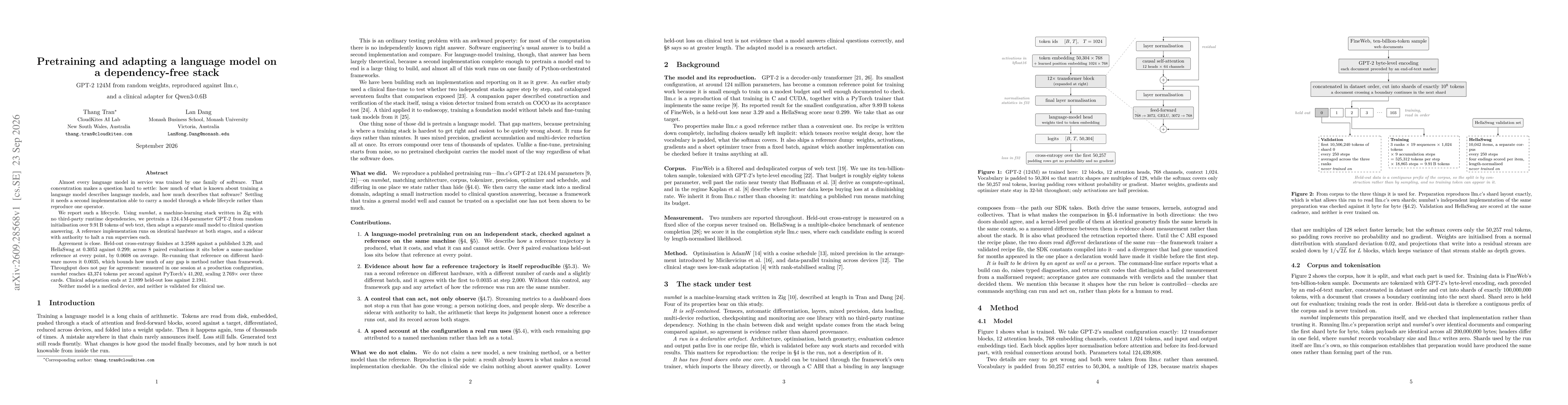 Thumbnail for Pretraining and adapting a language model on a dependency-free stack: GPT-2 124M from random weights, reproduced against llm.c, and a clinical adapter for Qwen3-0.6B