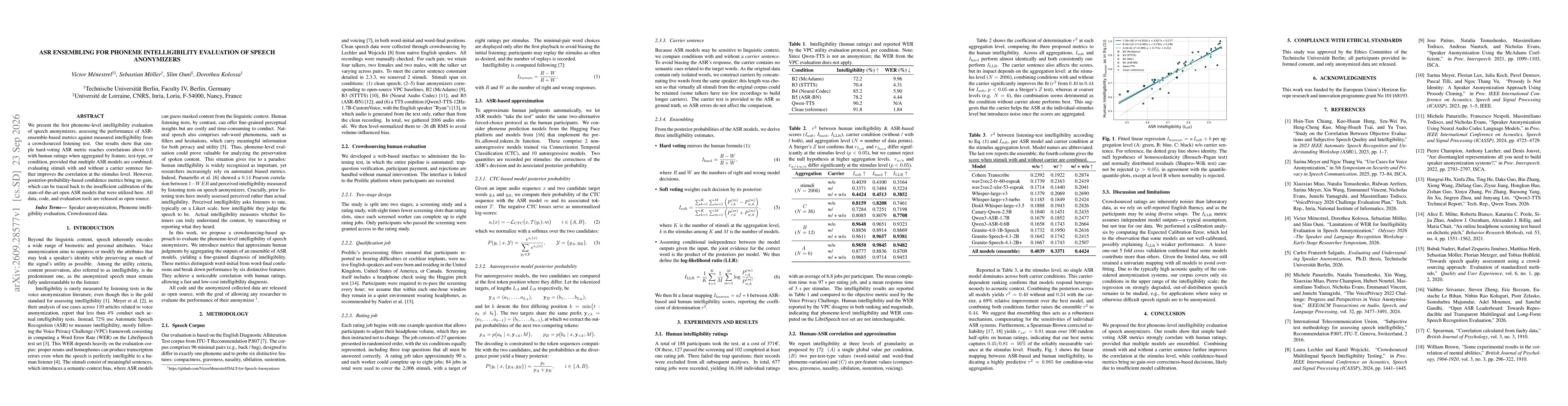 Thumbnail for ASR ensembling for phoneme intelligibility evaluation of speech anonymizers