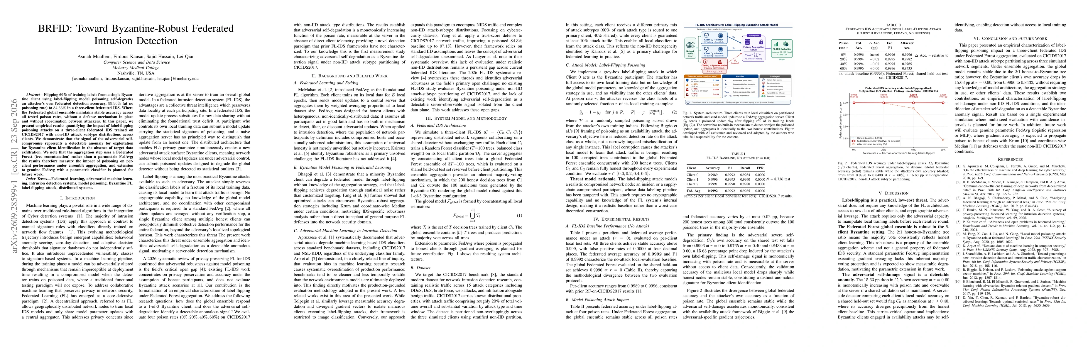 Thumbnail for BRFID: Toward Byzantine-Robust Federated Intrusion Detection