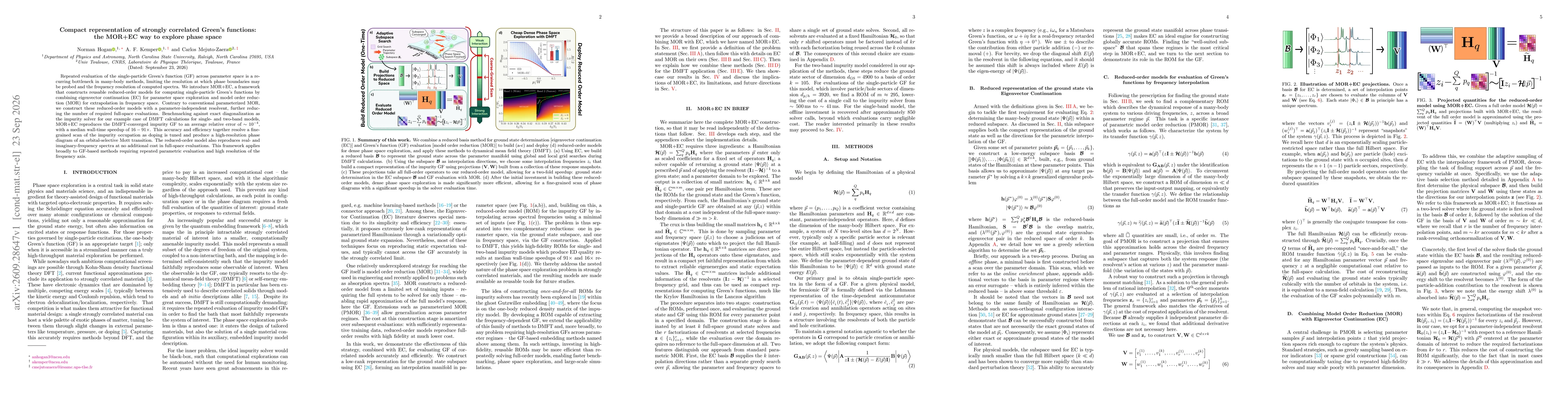 Thumbnail for Compact representation of strongly correlated Green's functions: the MOR+EC way to explore phase space