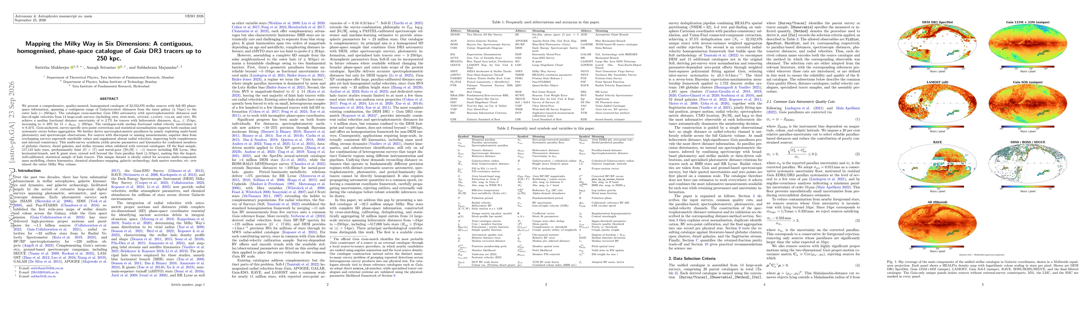 Thumbnail for Mapping the Milky Way in Six Dimensions: A contiguous, homogenised, phase-space catalogue of \textit{Gaia} DR3 tracers up to 250 kpc