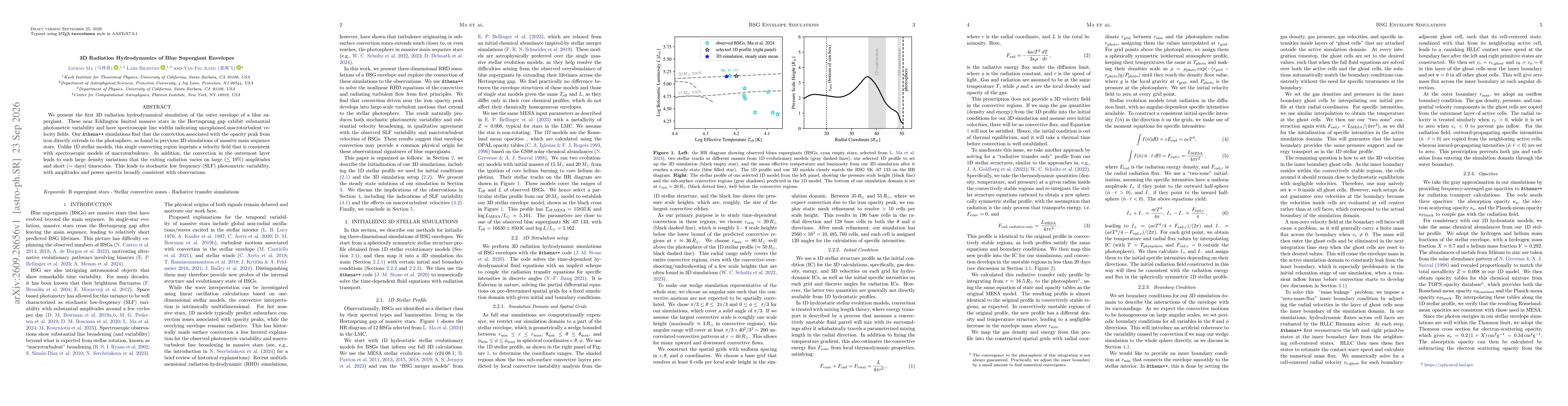 Thumbnail for 3D Radiation Hydrodynamics of Blue Supergiant Envelopes