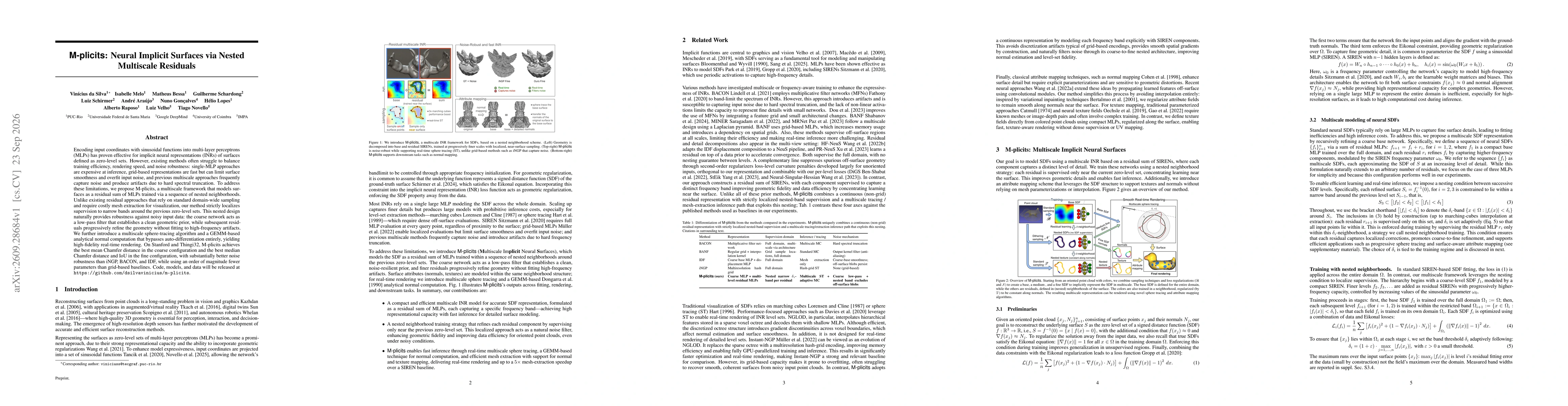 Thumbnail for M-plicits: Neural Implicit Surfaces via Nested Multiscale Residuals