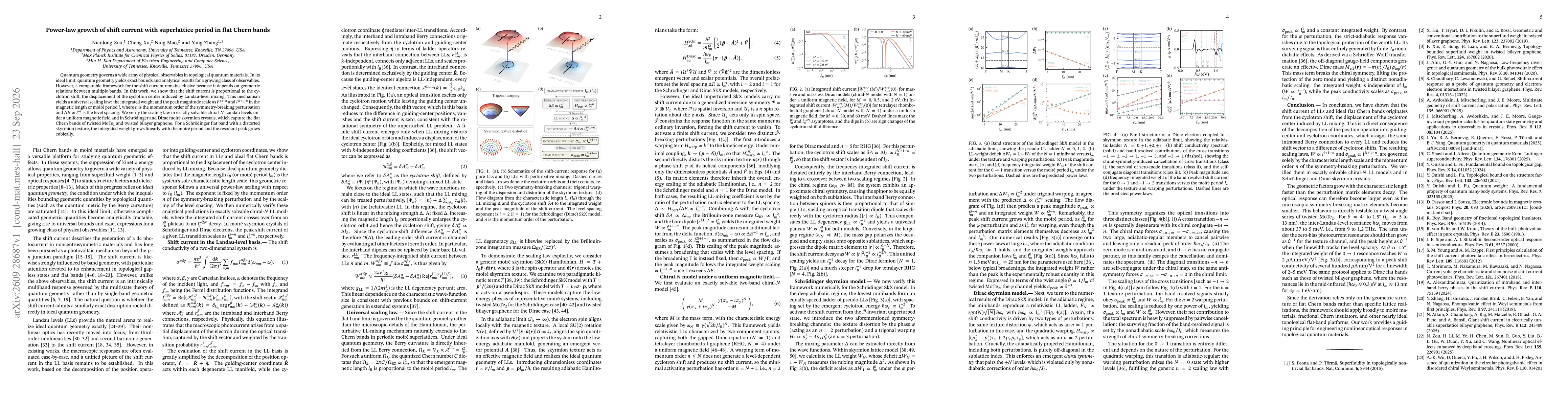 Thumbnail for Power-law growth of shift current with superlattice period in flat Chern bands