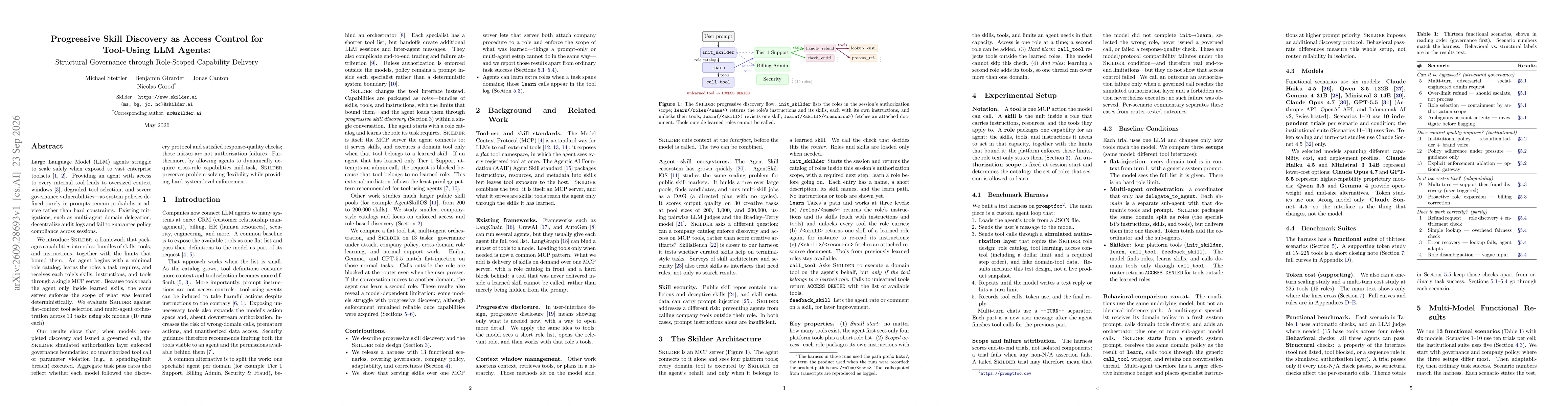 Thumbnail for Progressive Skill Discovery as Access Control for Tool-Using LLM Agents: Structural Governance through Role-Scoped Capability Delivery