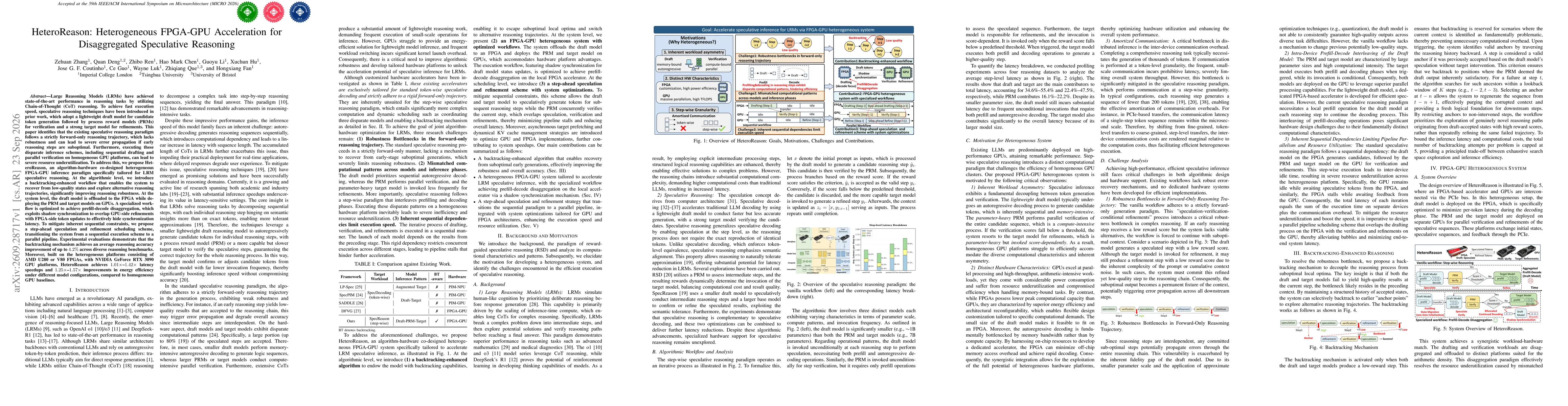 Thumbnail for HeteroReason: Heterogeneous FPGA-GPU Acceleration for Disaggregated Speculative Reasoning