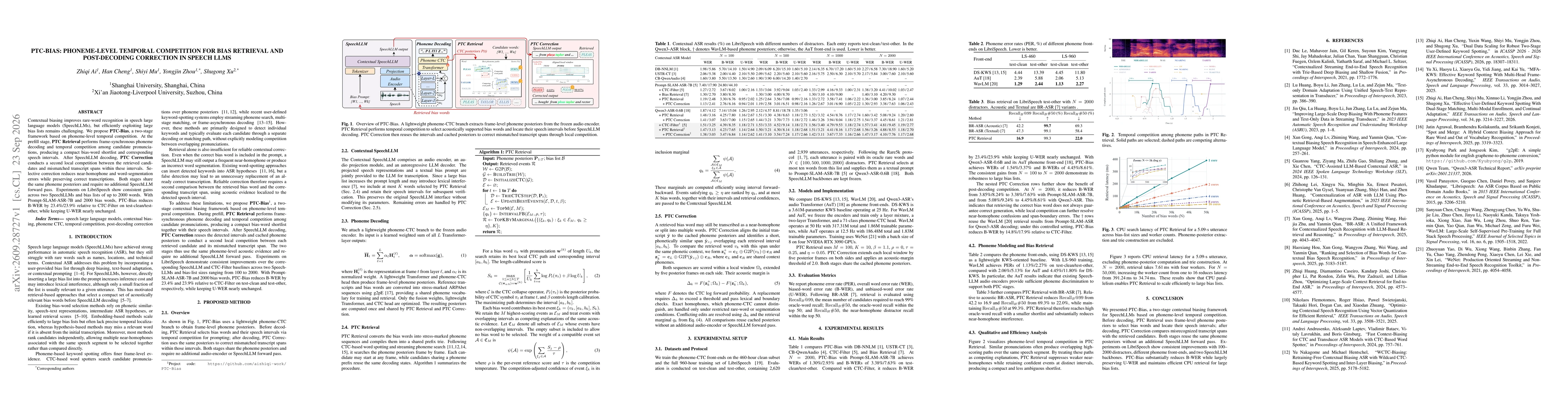 Thumbnail for PTC-Bias: Phoneme-Level Temporal Competition for Bias Retrieval and Post-Decoding Correction in Speech LLMs