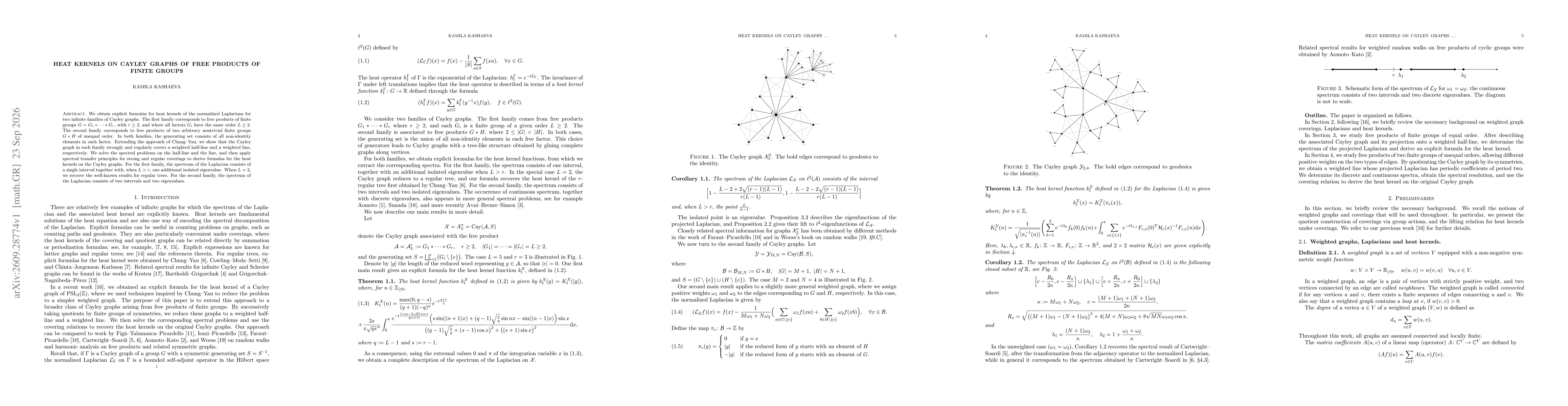 Thumbnail for Heat kernels on Cayley graphs of free products of finite groups