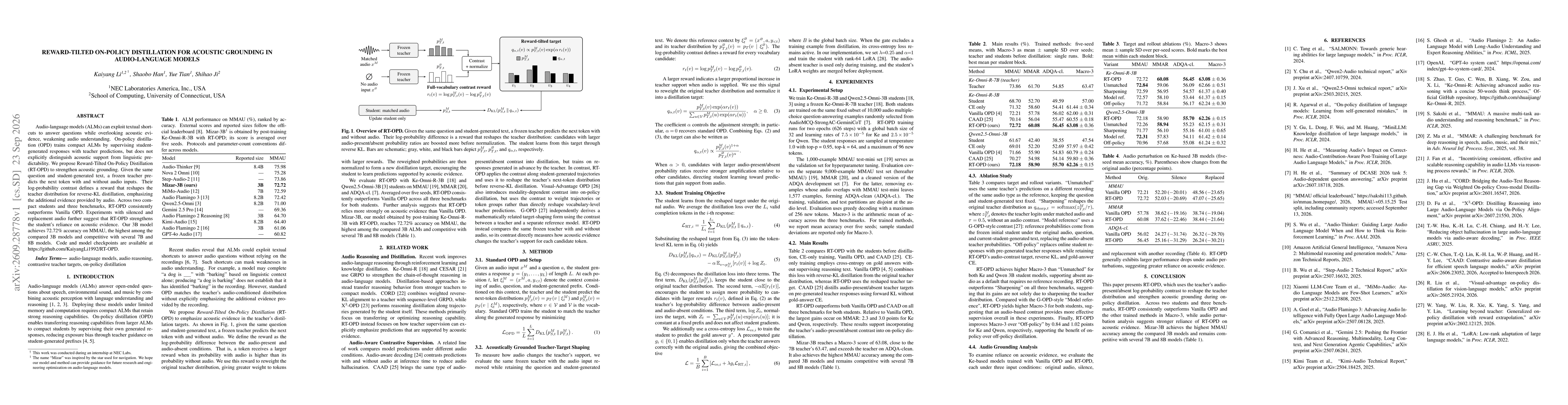 Thumbnail for Reward-Tilted On-Policy Distillation for Acoustic Grounding in Audio-Language Models