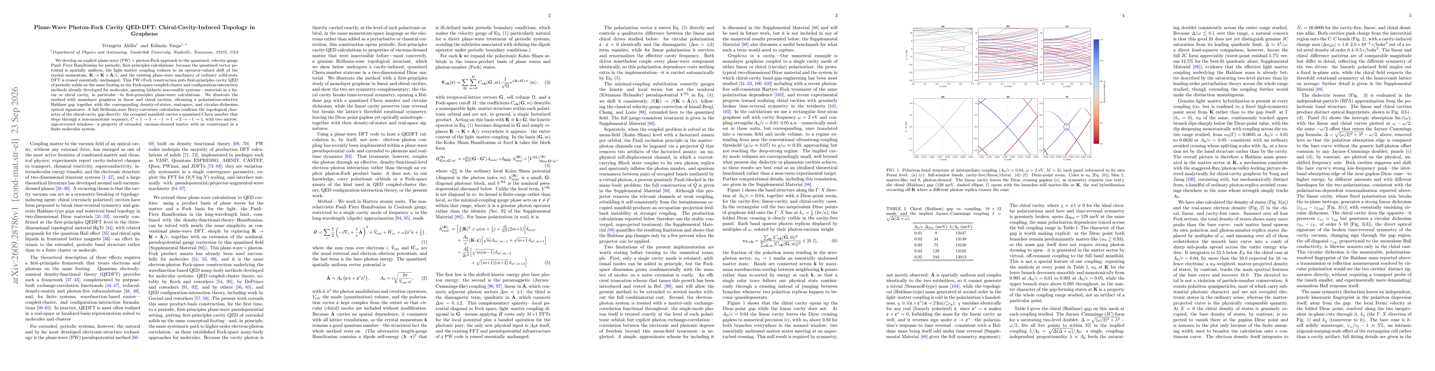 Thumbnail for Plane-Wave Photon-Fock Cavity QED-DFT: Chiral-Cavity-Induced Topology in Graphene