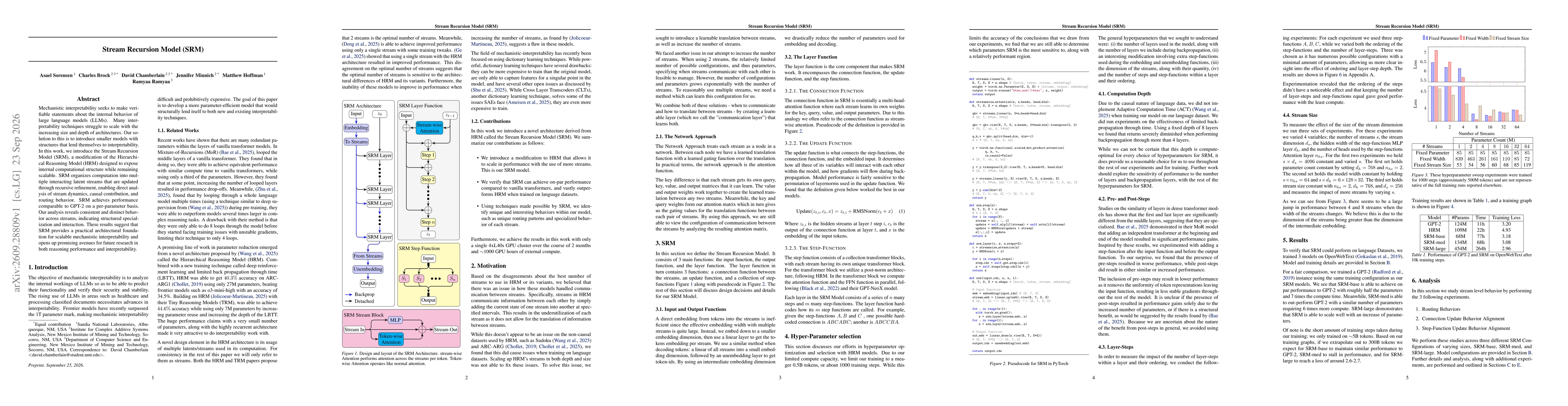 Thumbnail for Stream Recursion Model (SRM)