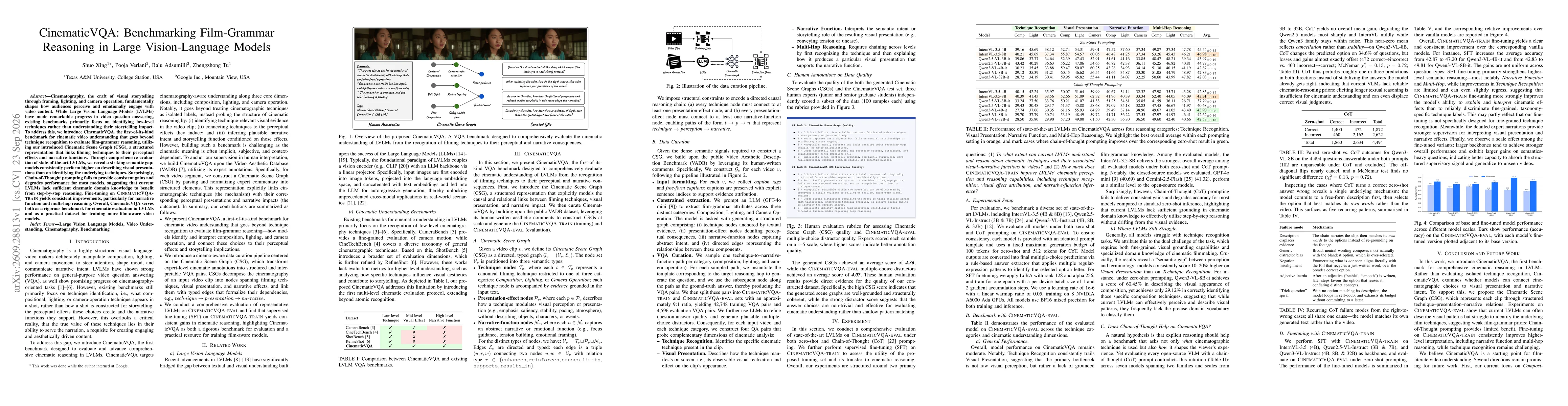Thumbnail for CinematicVQA: Benchmarking Film-Grammar Reasoning in Large Vision-Language Models