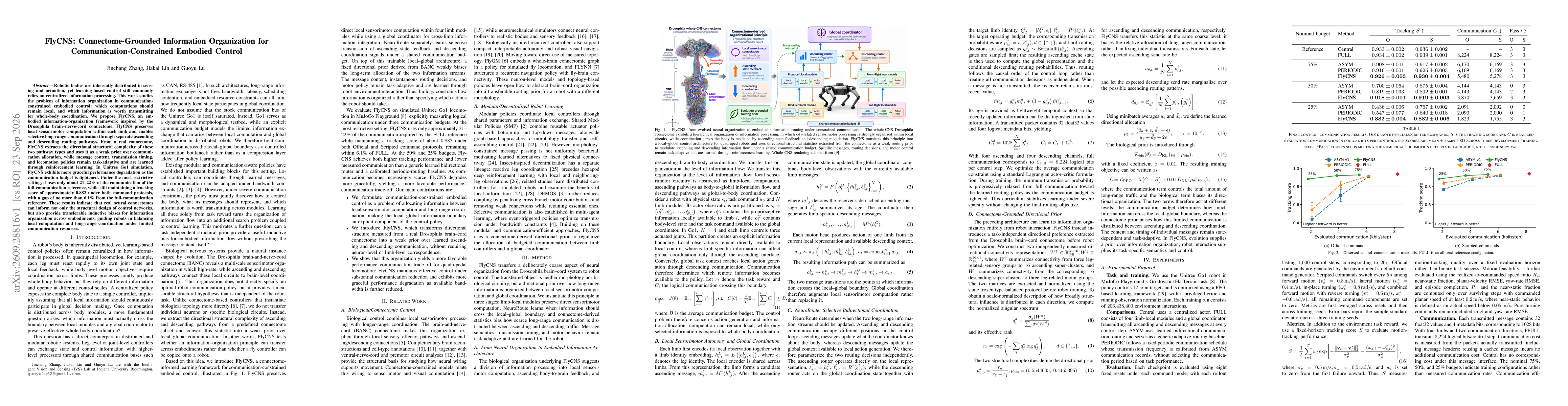 Thumbnail for FlyCNS: Connectome-Grounded Information Organization for Communication-Constrained Embodied Control