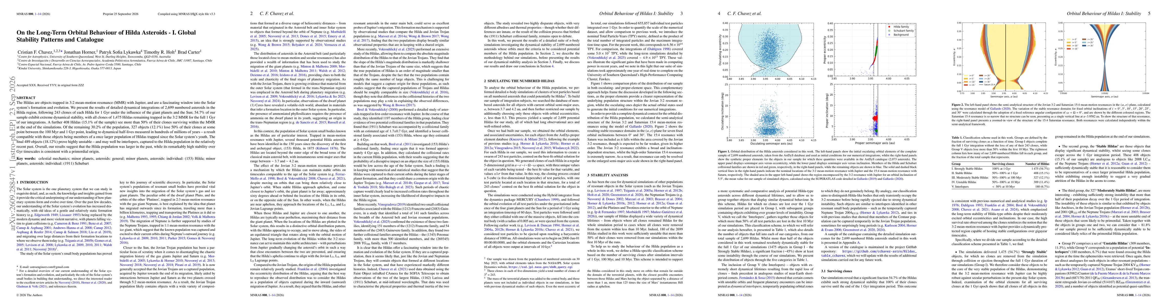 Thumbnail for On the Long-Term Orbital Behaviour of Hilda Asteroids - I. Global Stability Patterns and Catalogue