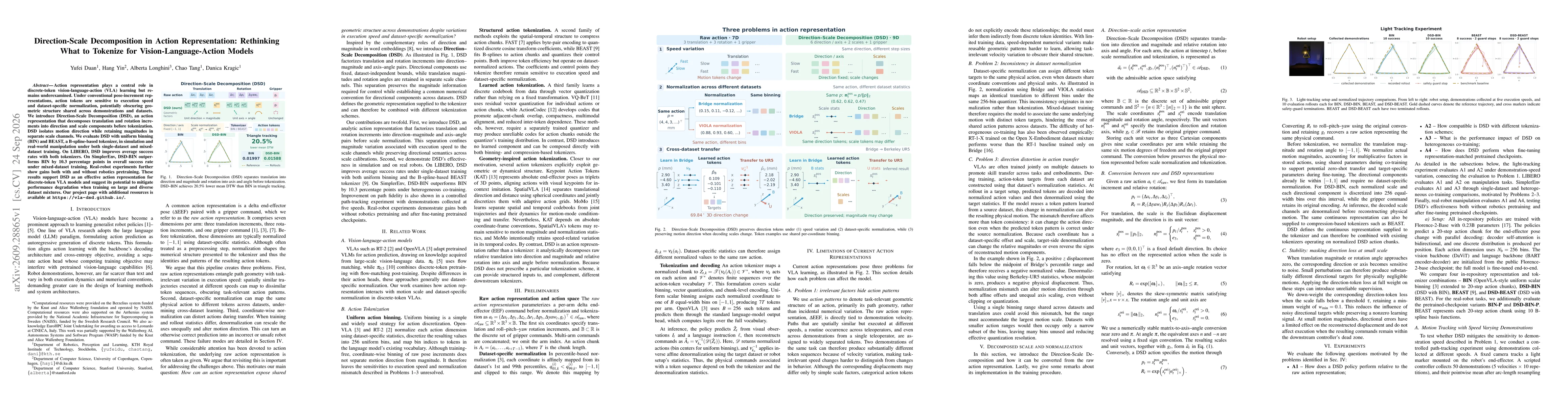 Thumbnail for Direction-Scale Decomposition in Action Representation: Rethinking What to Tokenize for Vision-Language-Action Models