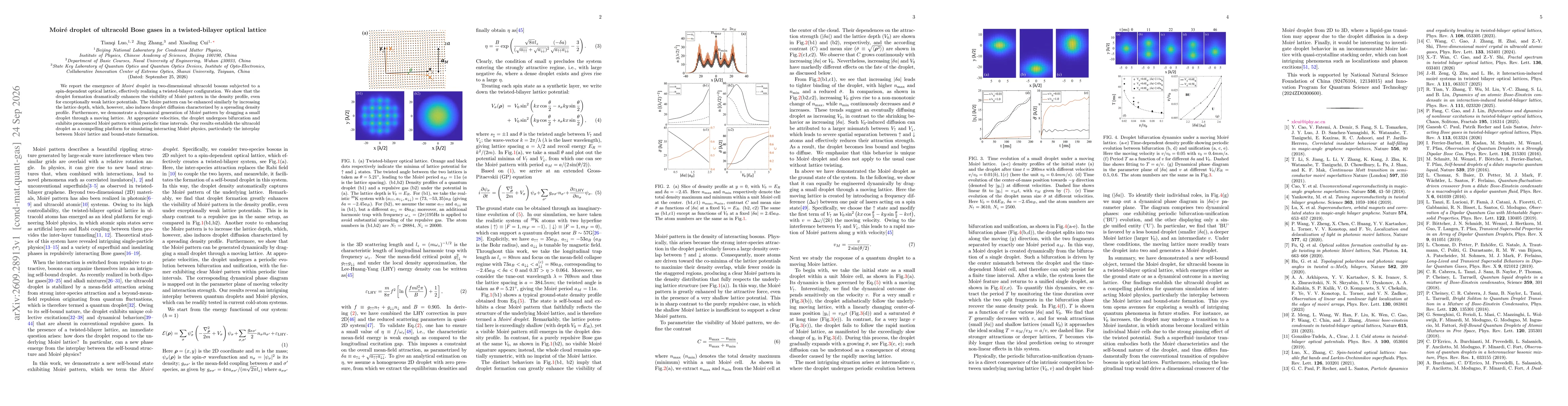 Thumbnail for Moiré droplet of ultracold Bose gases in a twisted-bilayer optical lattice