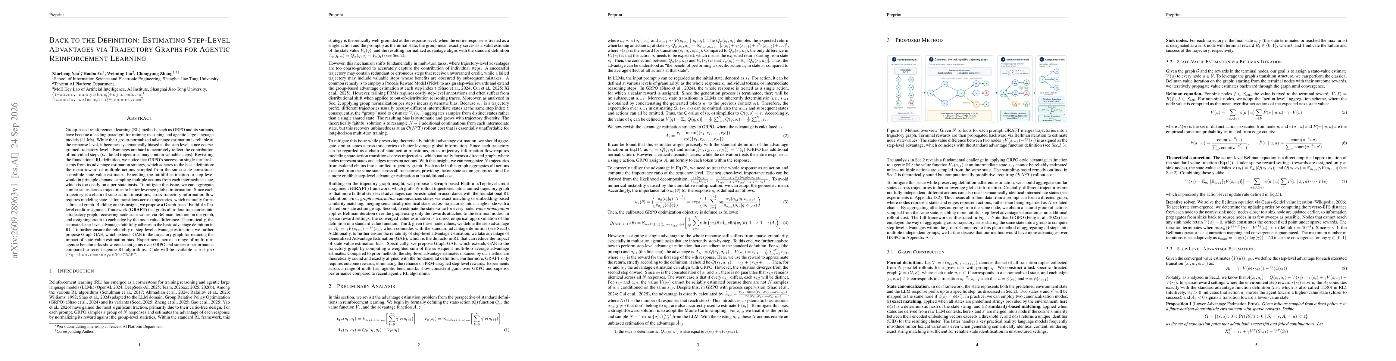 Thumbnail for Back to the Definition: Estimating Step-Level Advantages via Trajectory Graphs for Agentic Reinforcement Learning