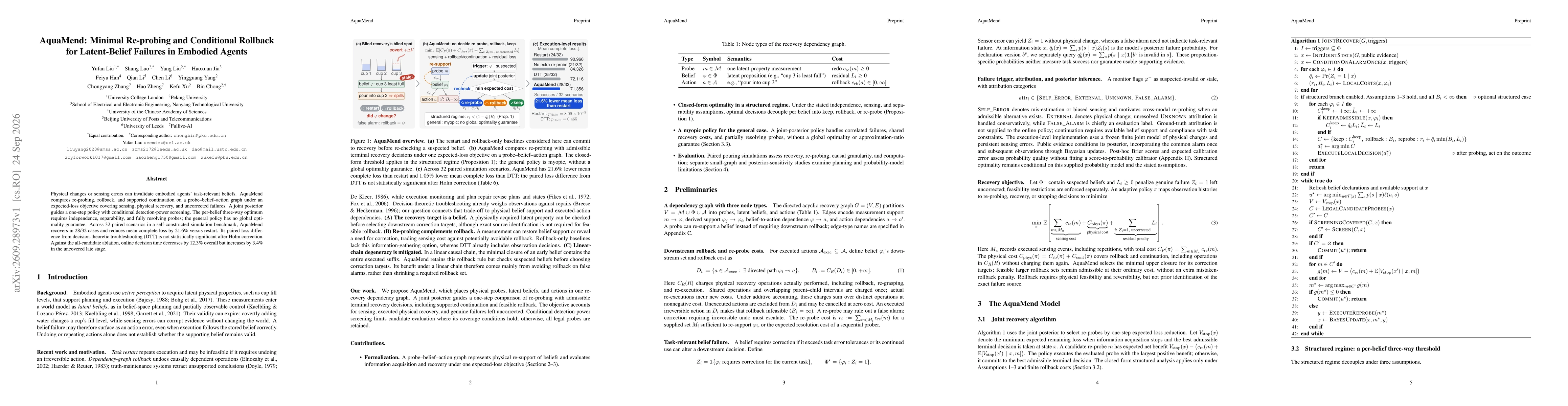 Thumbnail for AquaMend: Minimal Re-probing and Conditional Rollback for Latent-Belief Failures in Embodied Agents